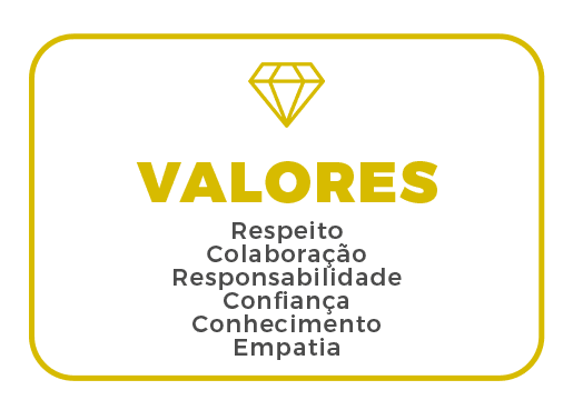 card valores